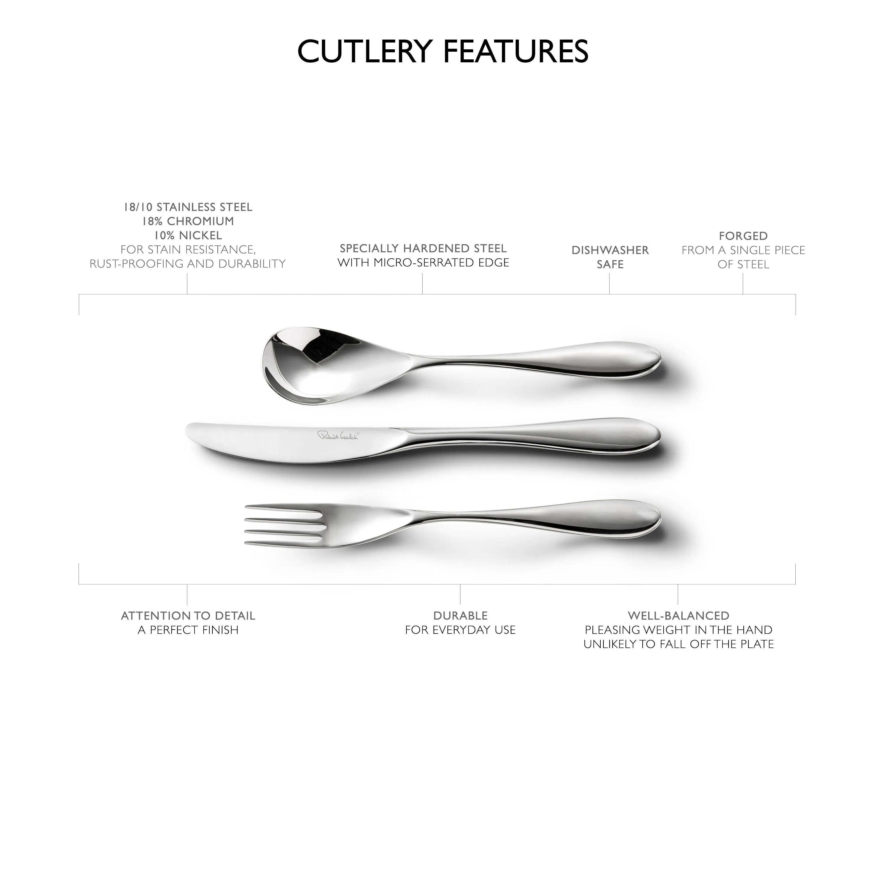 Bourton Bright Cutlery Sample Set, 3 Piece